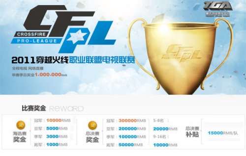 中场球员 中场球员